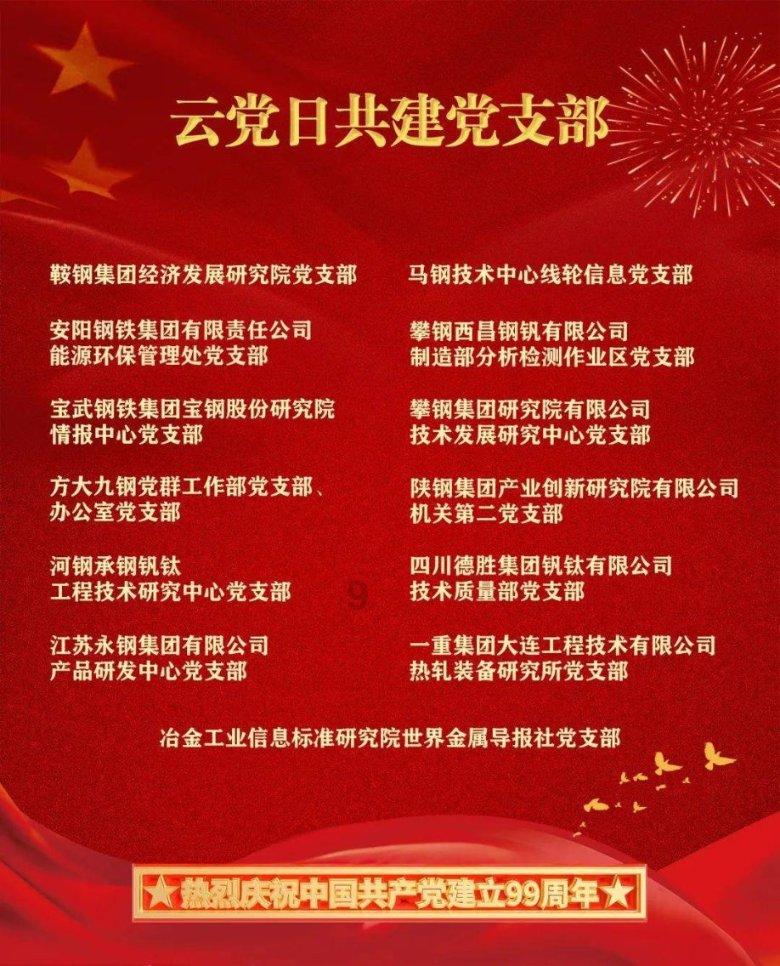 比萨挑战赛